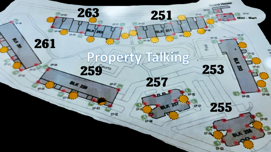 Hillcrest Arcadia Site plan